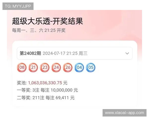 大乐透开奖网点便捷查询与购彩指南