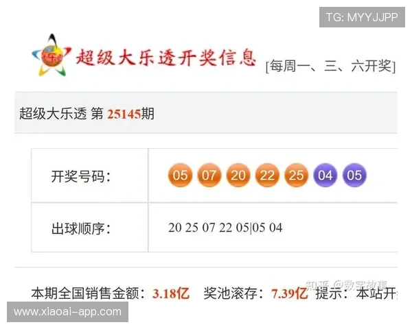 彩票开奖18065期最新结果公布，大奖花落谁家？